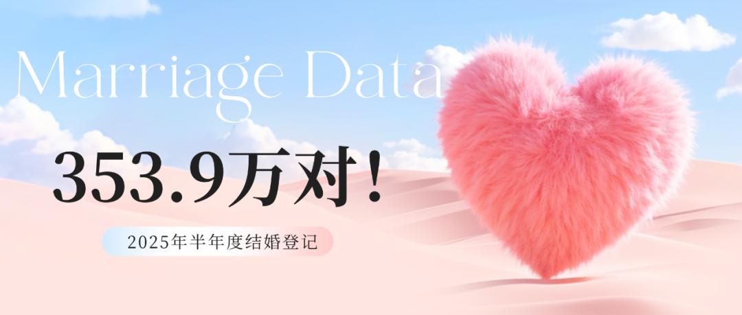 353.9万对！2025上半年全国结婚人数增长